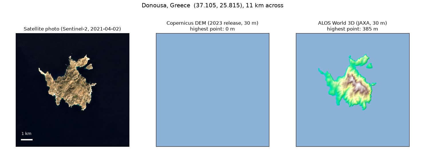 Donousa: satellite photo of a bare rocky island; Copernicus DEM flat at 0 m; ALOS World 3D shows hills up to 385 m